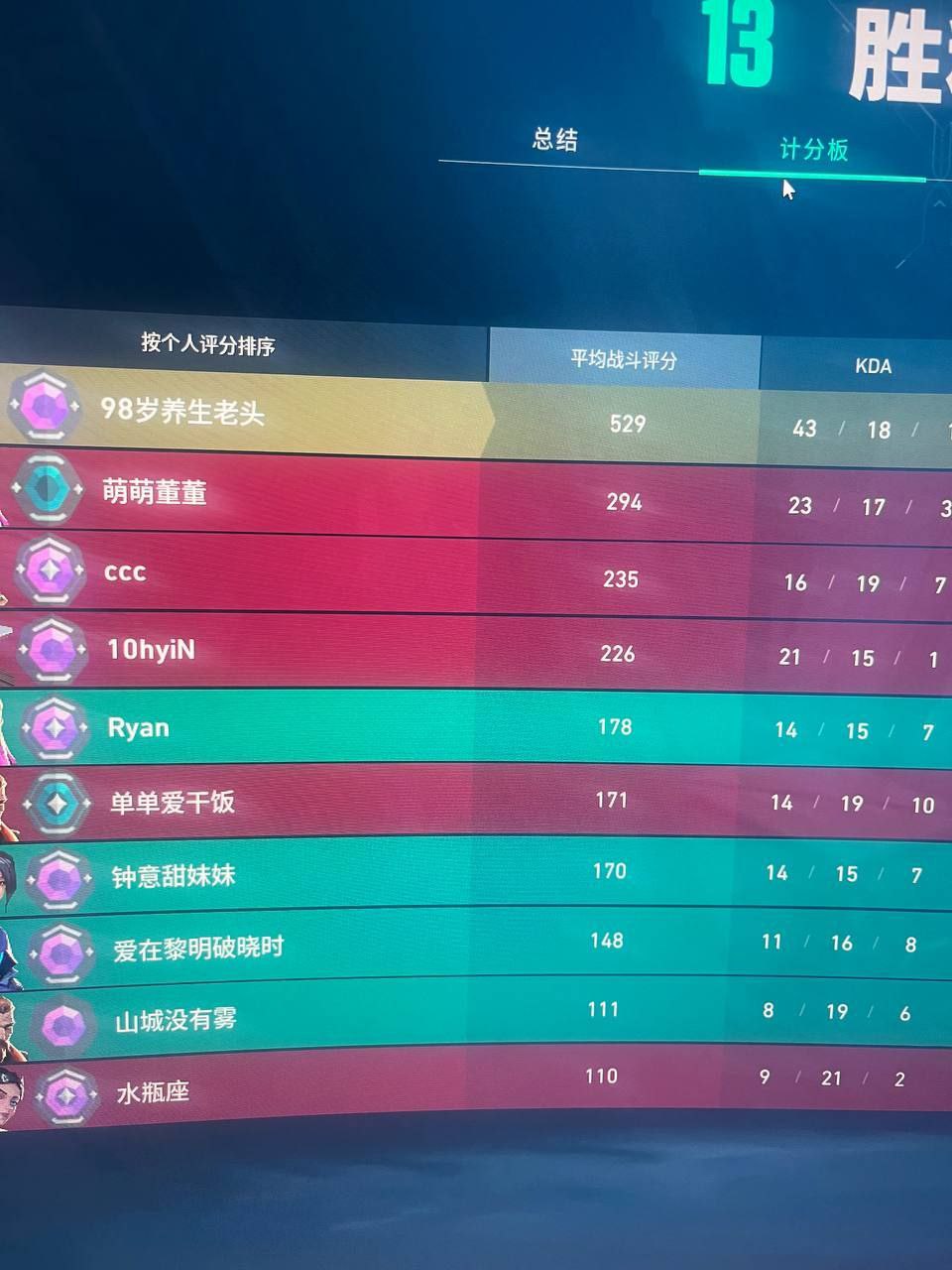 无畏契约开挂软件-多模式AI瞄准模拟器兼容旗舰版